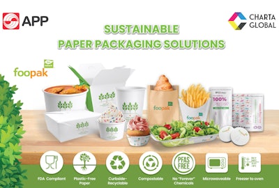Supporting Demand for Plastic-Free Packaging with APP’s Foopak Bio Natura
