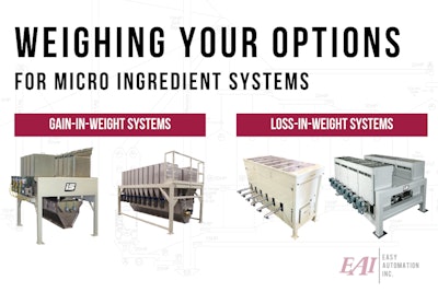 Comparing micro ingredient systems – Top benefits of each system